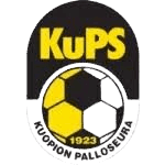 KUPS Akatemia II